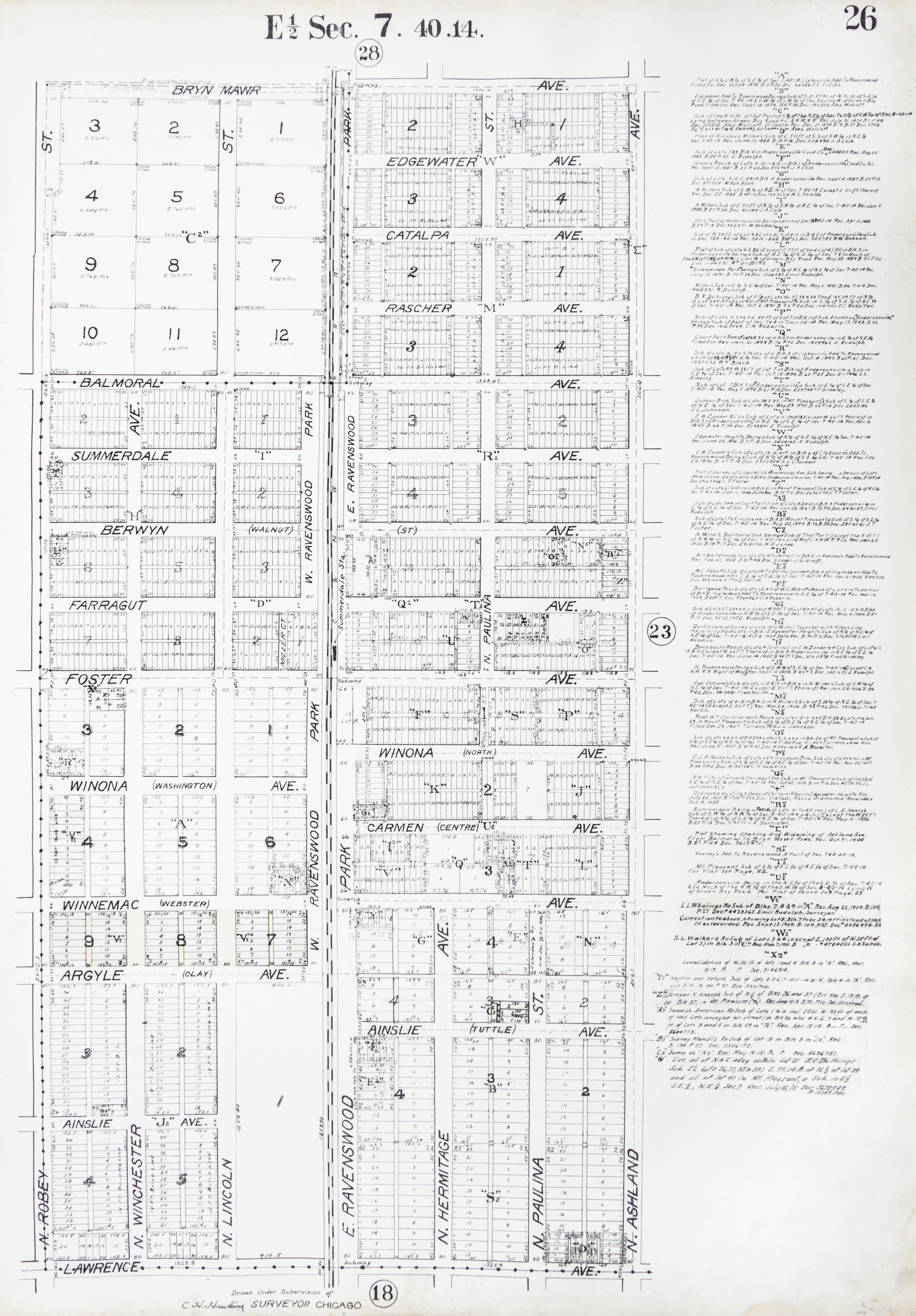 (CHICAGO). Real estate atlas of Lake View and Rogers Park. Chicago, 1915.