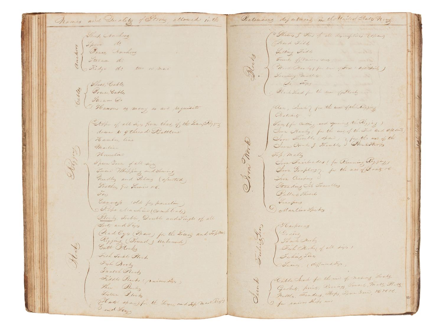 [US NAVY] -- [MARITIME]. Manuscript journal containing "Remarks and observations of Lt. Paulding of the U.S. Frigate Macedonian Commanded by John Downes, Esq. And bound on a Cruise in the Pacific Ocean." Illustrated. Ca. 1818-1828.