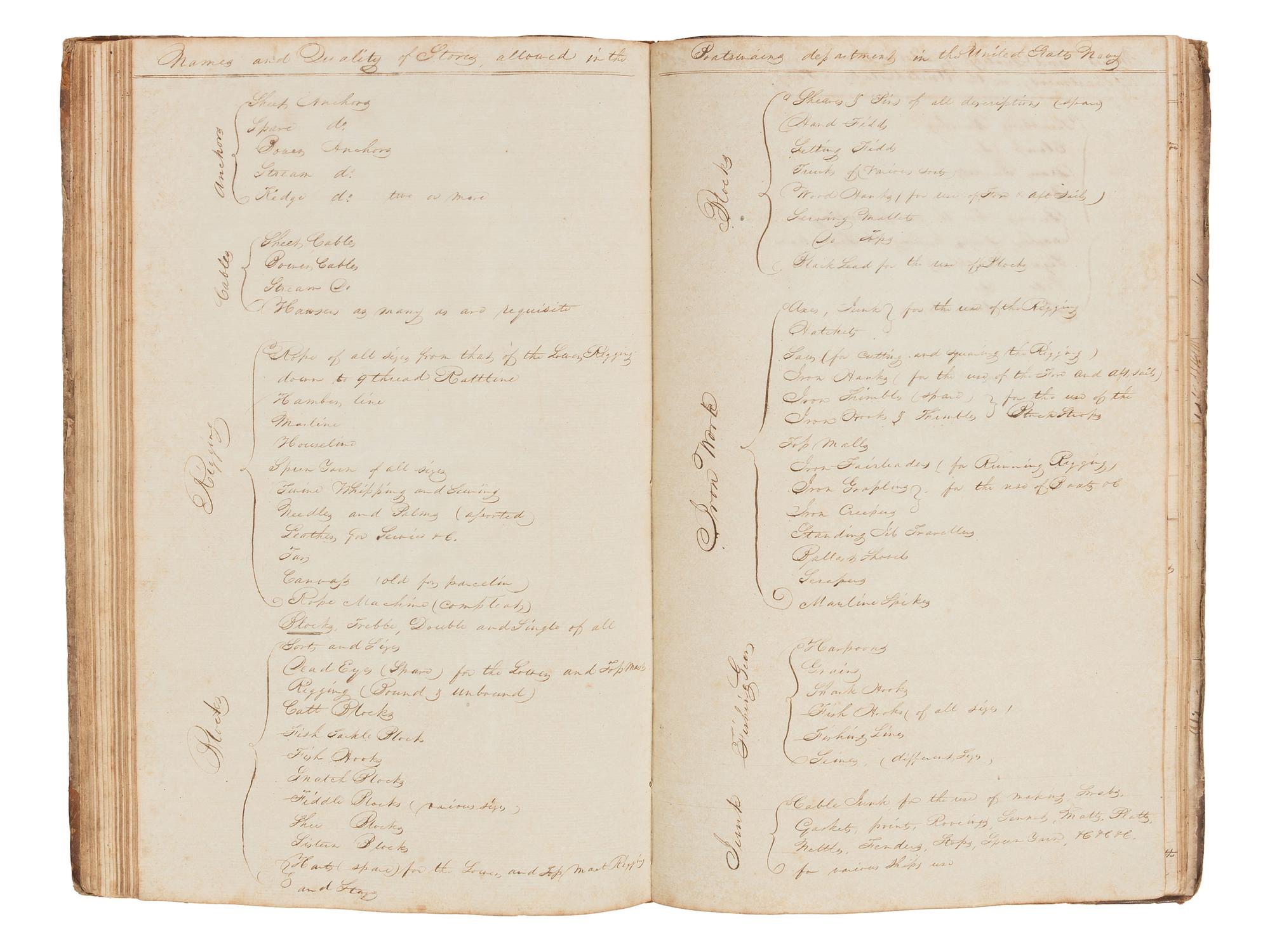 [US NAVY] -- [MARITIME]. Manuscript journal containing "Remarks and observations of Lt. Paulding of the U.S. Frigate Macedonian Commanded by John Downes, Esq. And bound on a Cruise in the Pacific Ocean." Illustrated. Ca. 1818-1828.