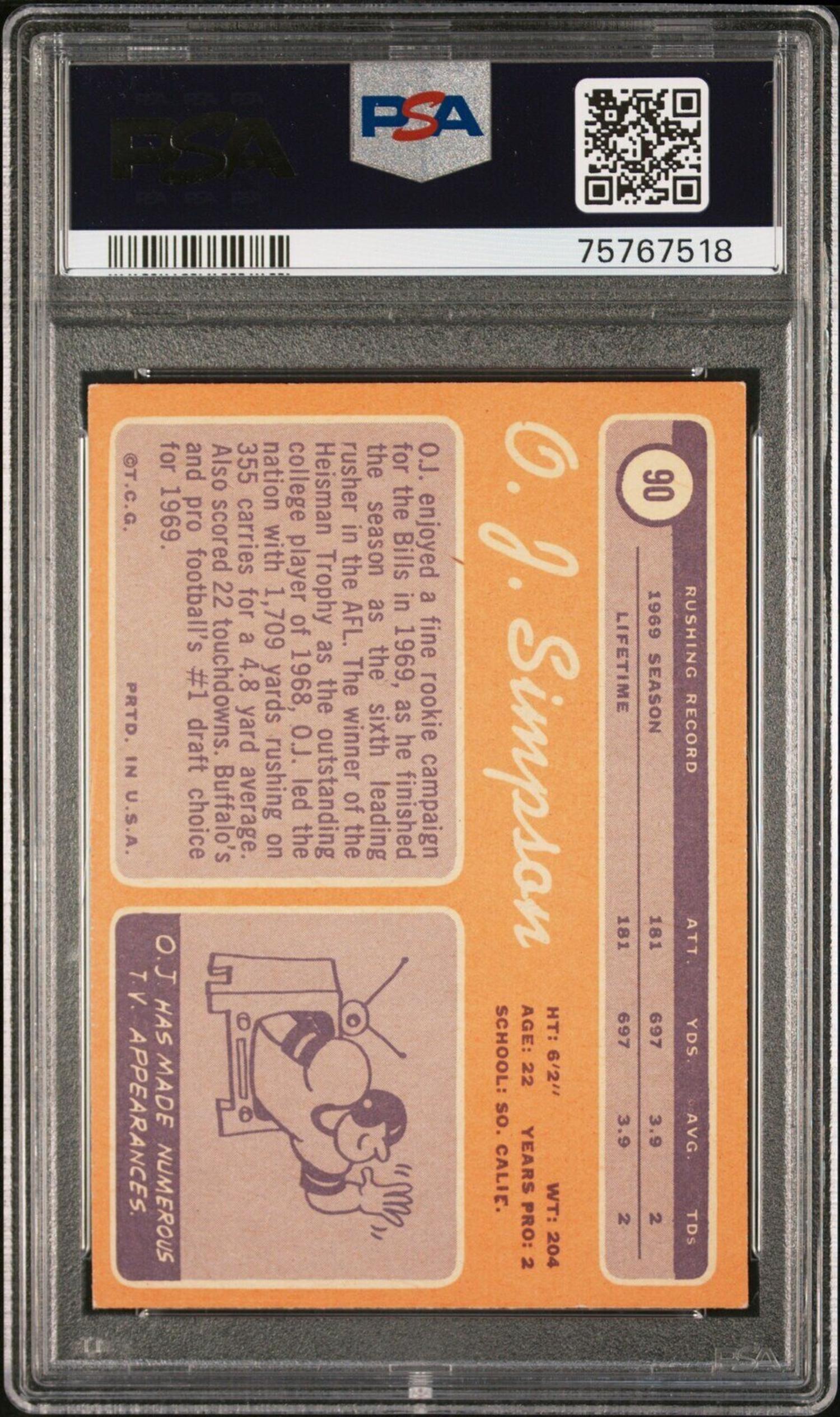 A Group of 1970s Hall of Fame PSA Graded Rookie Football Cards,