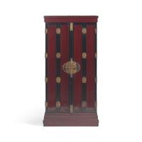 An Impressive Japanese Household Shrine, Meiji Period, Dated 1880