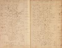[Philadelphia] Early 18th Century Daybook for a Philadelphia Merchant