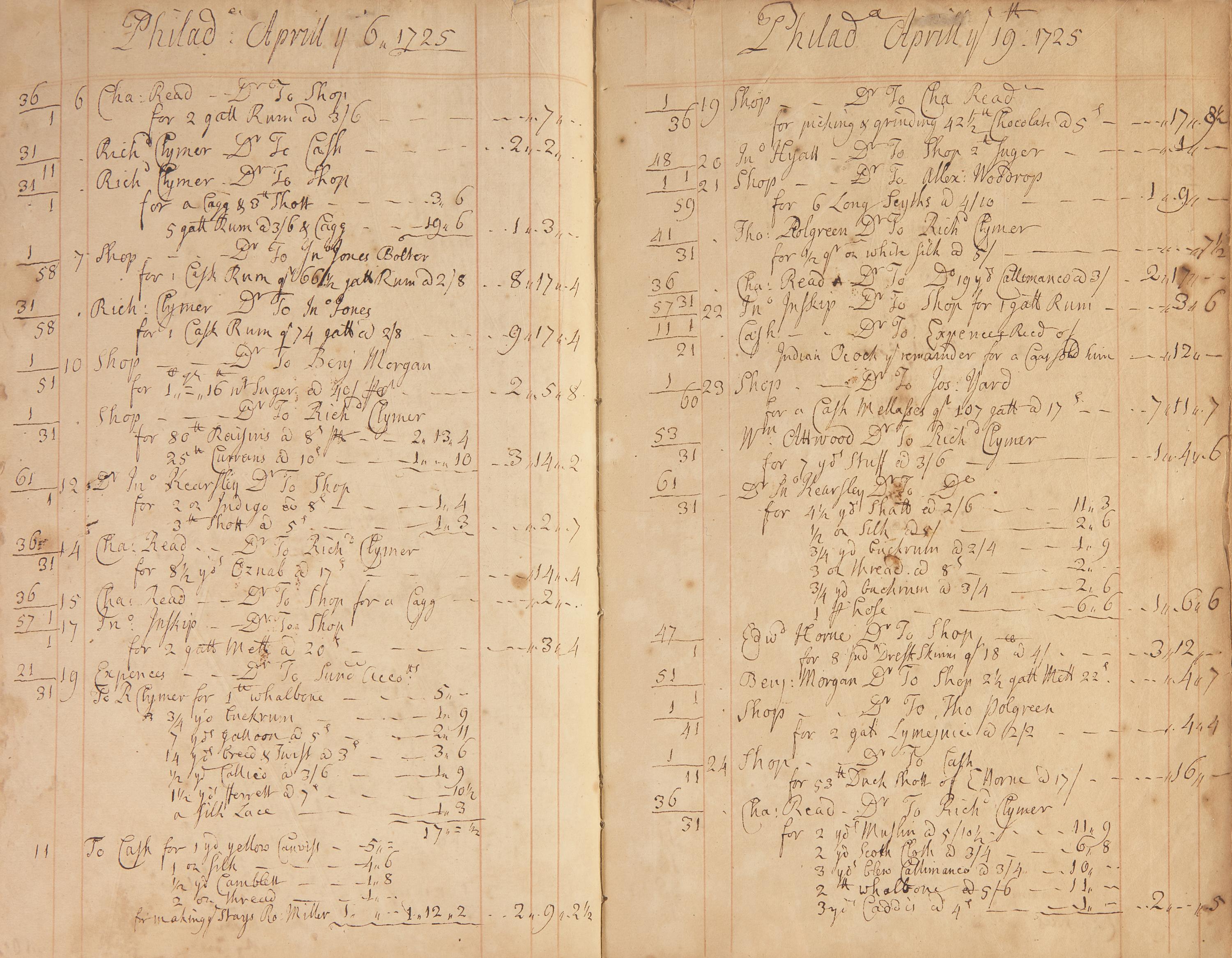 [Philadelphia] Early 18th Century Daybook for a Philadelphia Merchant