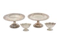 A Pair of Silver Mint Dishes and Tazze