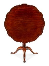 A George III Mahogany Tilt-Top Tea Table