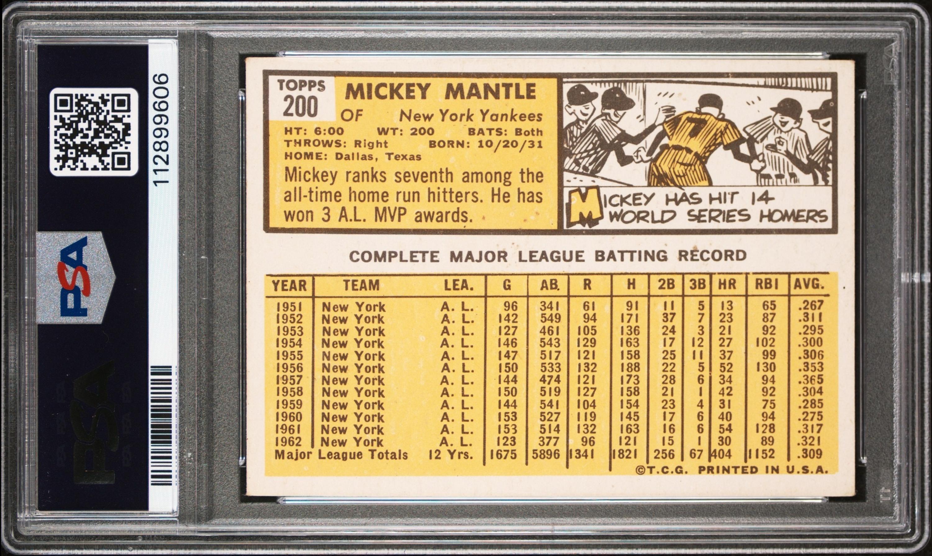 A 1963 Topps Mickey Mantle Baseball Card No. 200 (PSA 4 VG-EX)