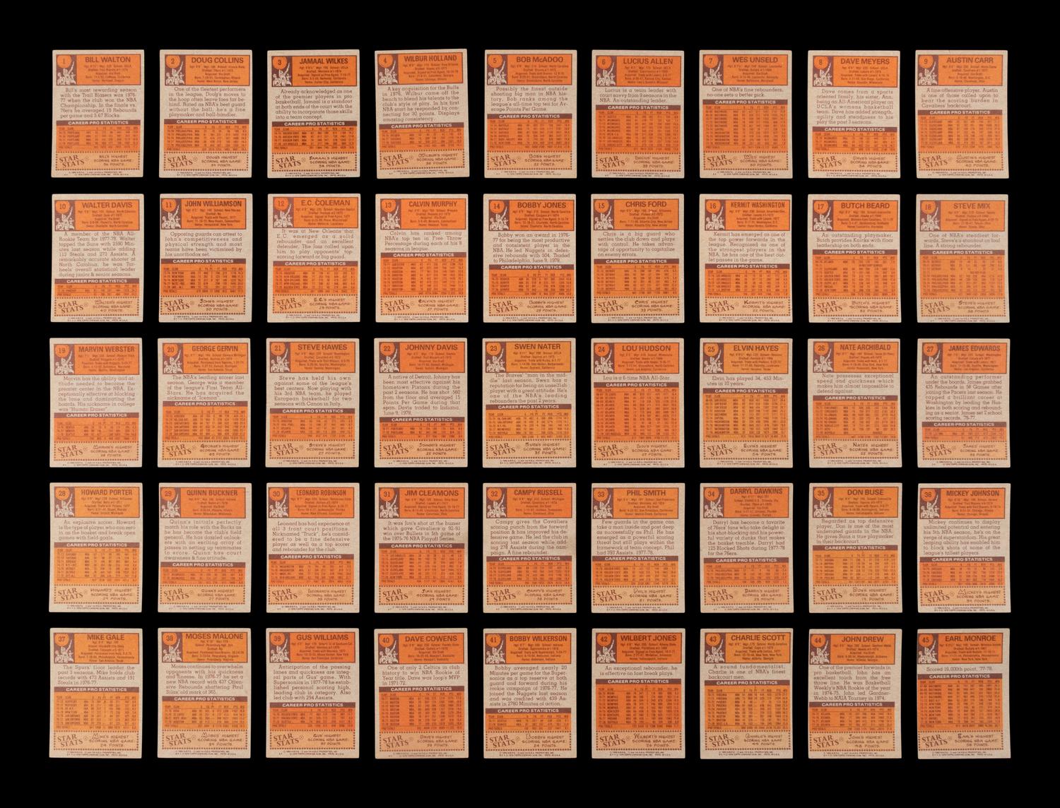 A Complete Set of 1978-79 Topps Basketball Cards (132/132)