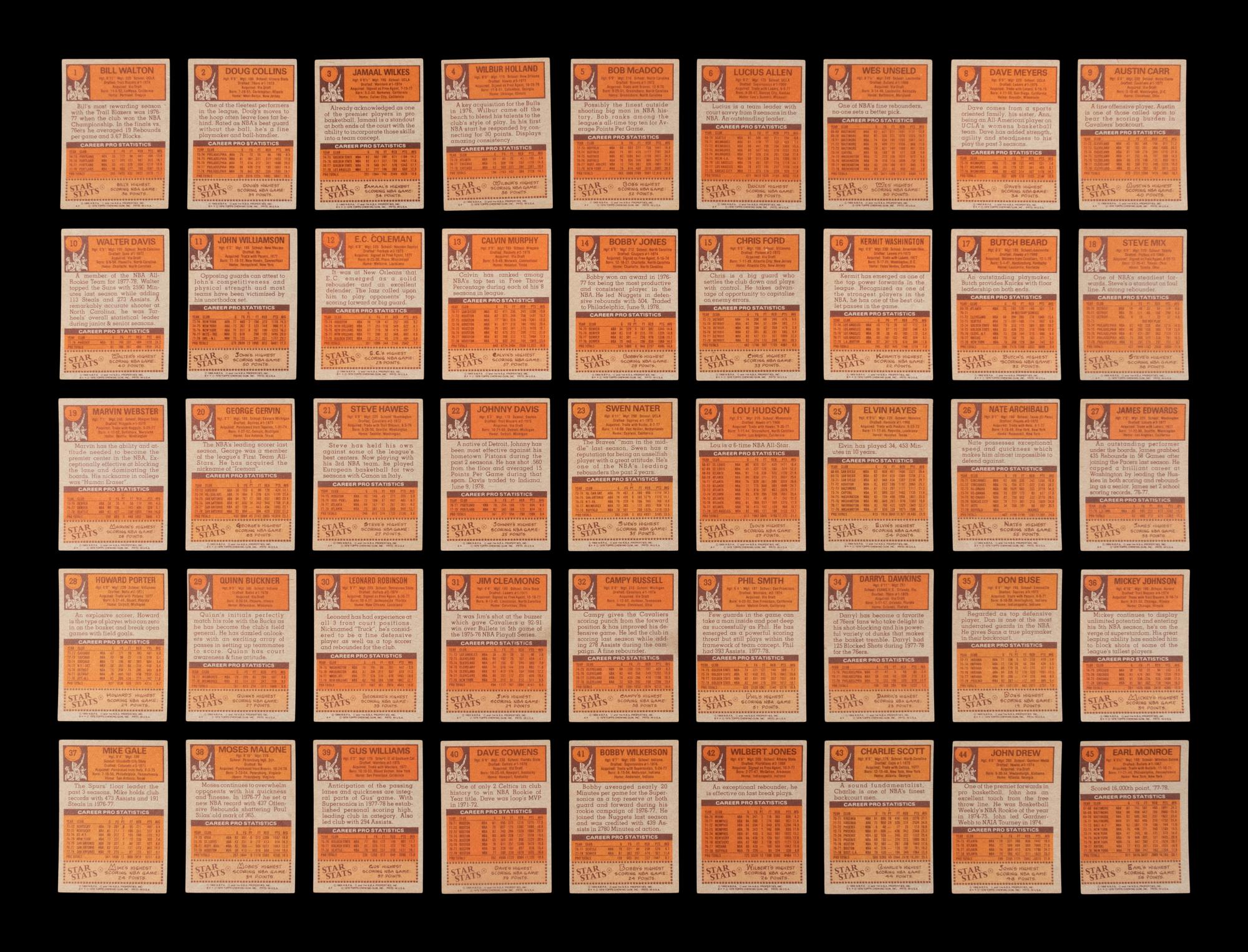 A Complete Set of 1978-79 Topps Basketball Cards (132/132)