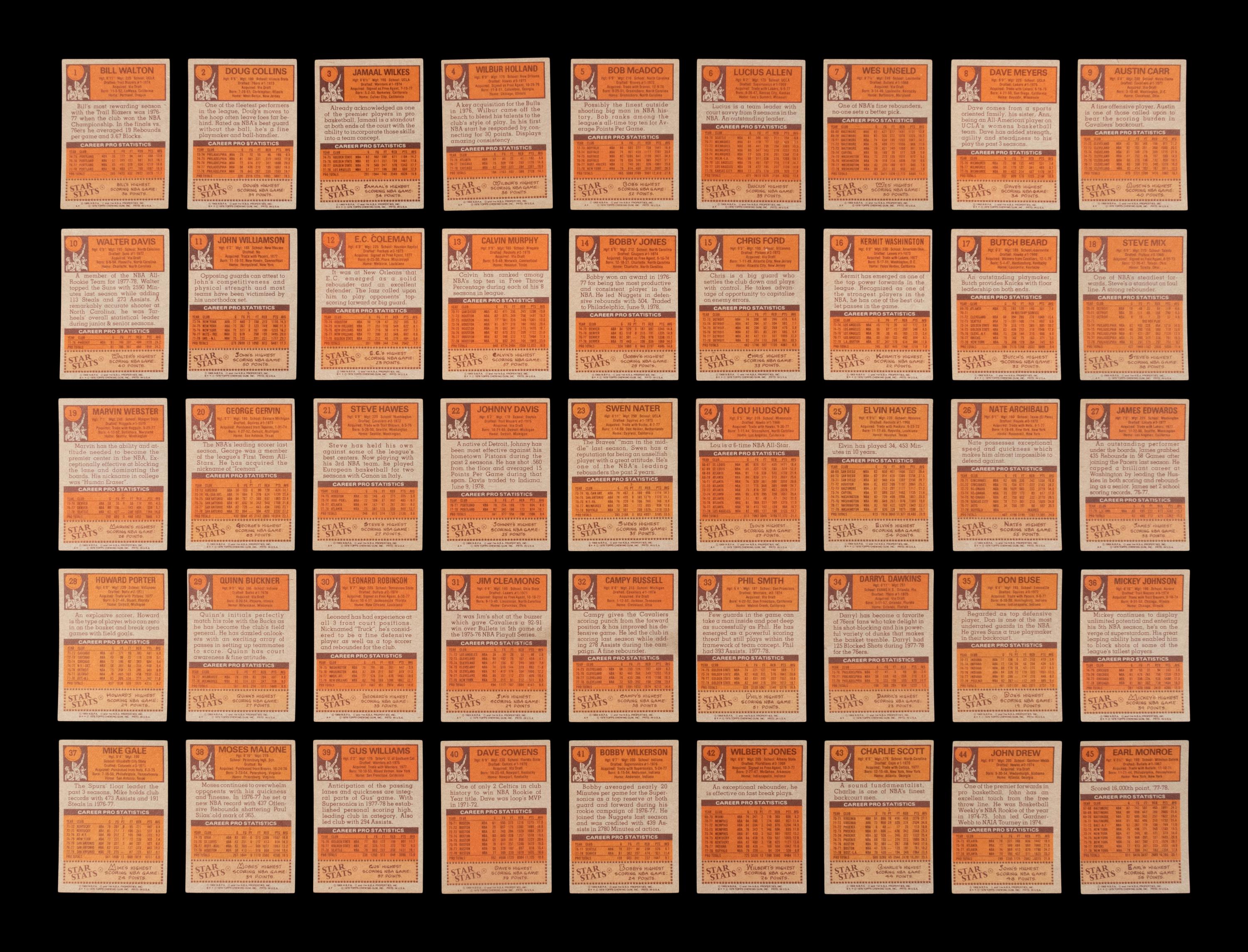 A Complete Set of 1978-79 Topps Basketball Cards (132/132)