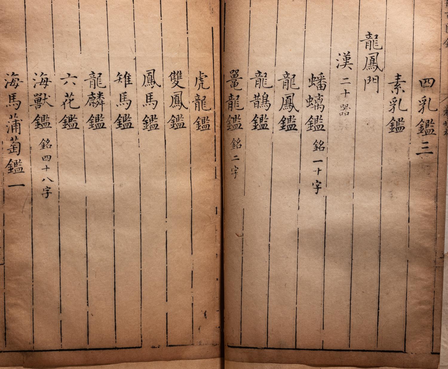 [BRONZES] Xuanhe bogu tulu (Illustrated Record of Ancient Objects Compiled in the Xuanhe Period). Ming dynasty, Wanli 16 (1588), Boruzhai edition.