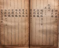 [BRONZES] Xuanhe bogu tulu (Illustrated Record of Ancient Objects Compiled in the Xuanhe Period). Ming dynasty, Wanli 16 (1588), Boruzhai edition.