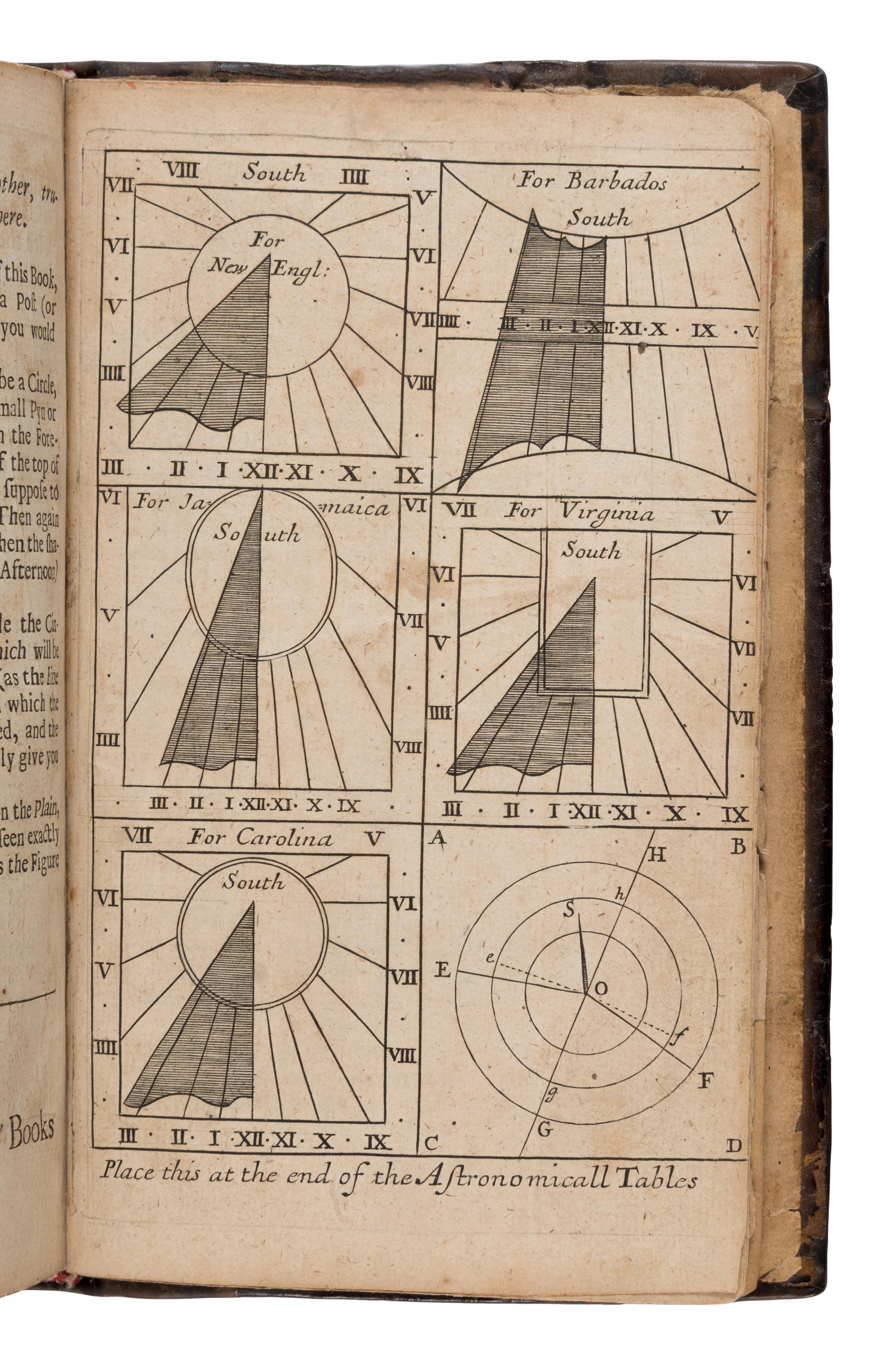 Blome, Richard (1635-1705). The Present State of His Majesties Isles and Territories in America... London: Printed for H. Clark, 1687.