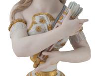 A Paris Porcelain Bust of a Woman Personifying the Americas