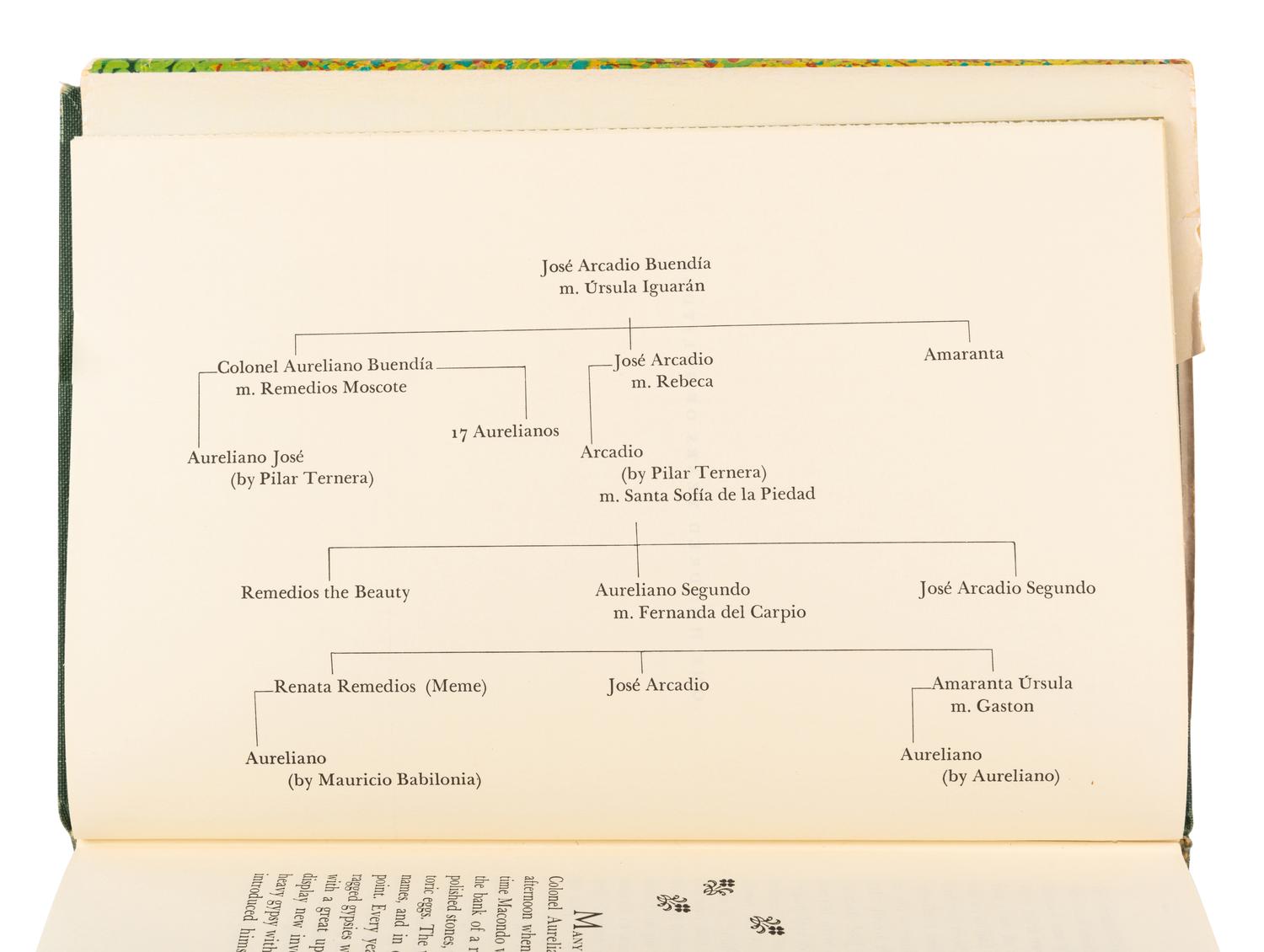 MARQUEZ, Gabriel Garcia (1927-2014). One Hundred Years of Solitude . New York and Evanston: Harper & Row, 1970.