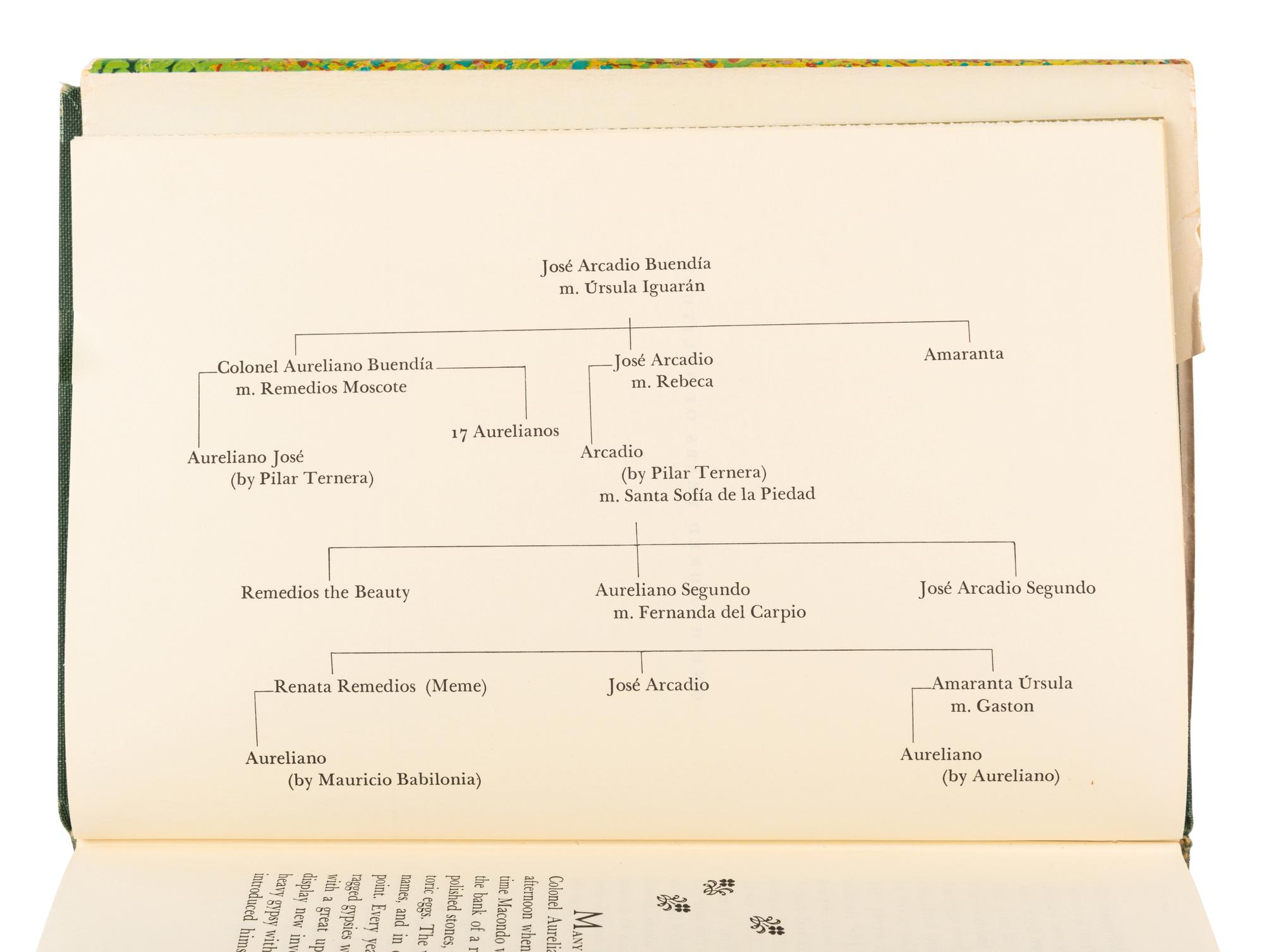 MARQUEZ, Gabriel Garcia (1927-2014). One Hundred Years of Solitude . New York and Evanston: Harper & Row, 1970.