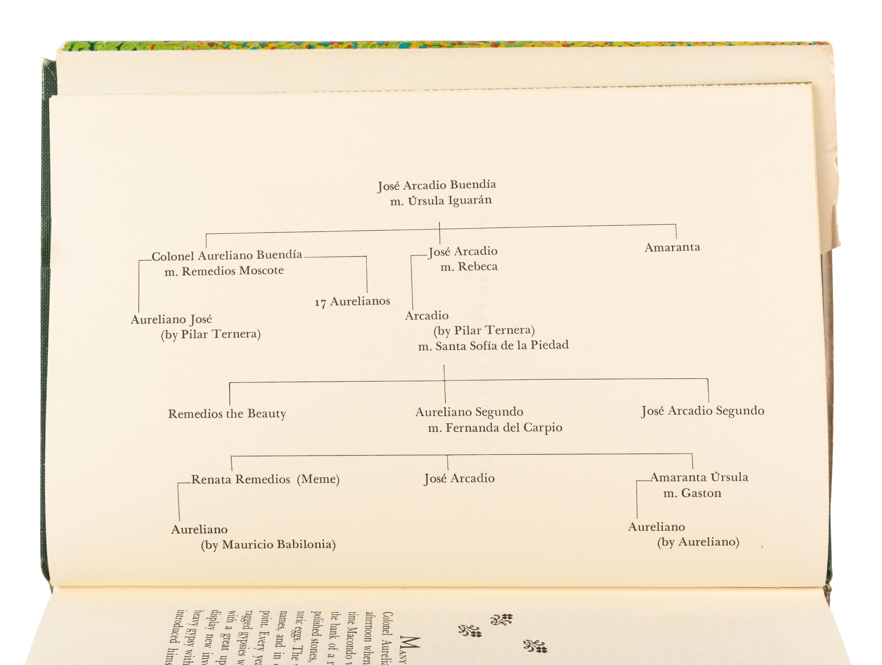 MARQUEZ, Gabriel Garcia (1927-2014). One Hundred Years of Solitude . New York and Evanston: Harper & Row, 1970.