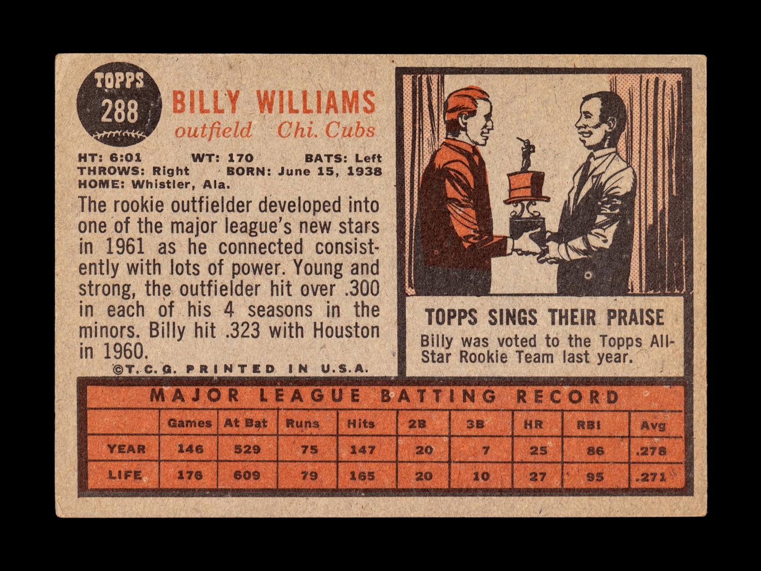 A Group of 19 1960s Topps Baseball Cards Including Hall of Famers and Rookies Including Roberto Clemente and Sandy Koufax,