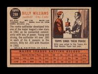A Group of 19 1960s Topps Baseball Cards Including Hall of Famers and Rookies Including Roberto Clemente and Sandy Koufax,