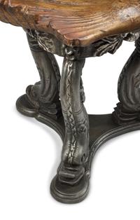 A Pair of Italian "Grotto" Style Stools