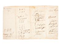 [REVOLUTIONARY WAR]. GOODWIN, General Nathaniel (1748-1819). Autograph brigade orders signed ("Nathl Goodwin B Gl"), as Brigadier General of Massachusetts Militia, 21 March 1783.