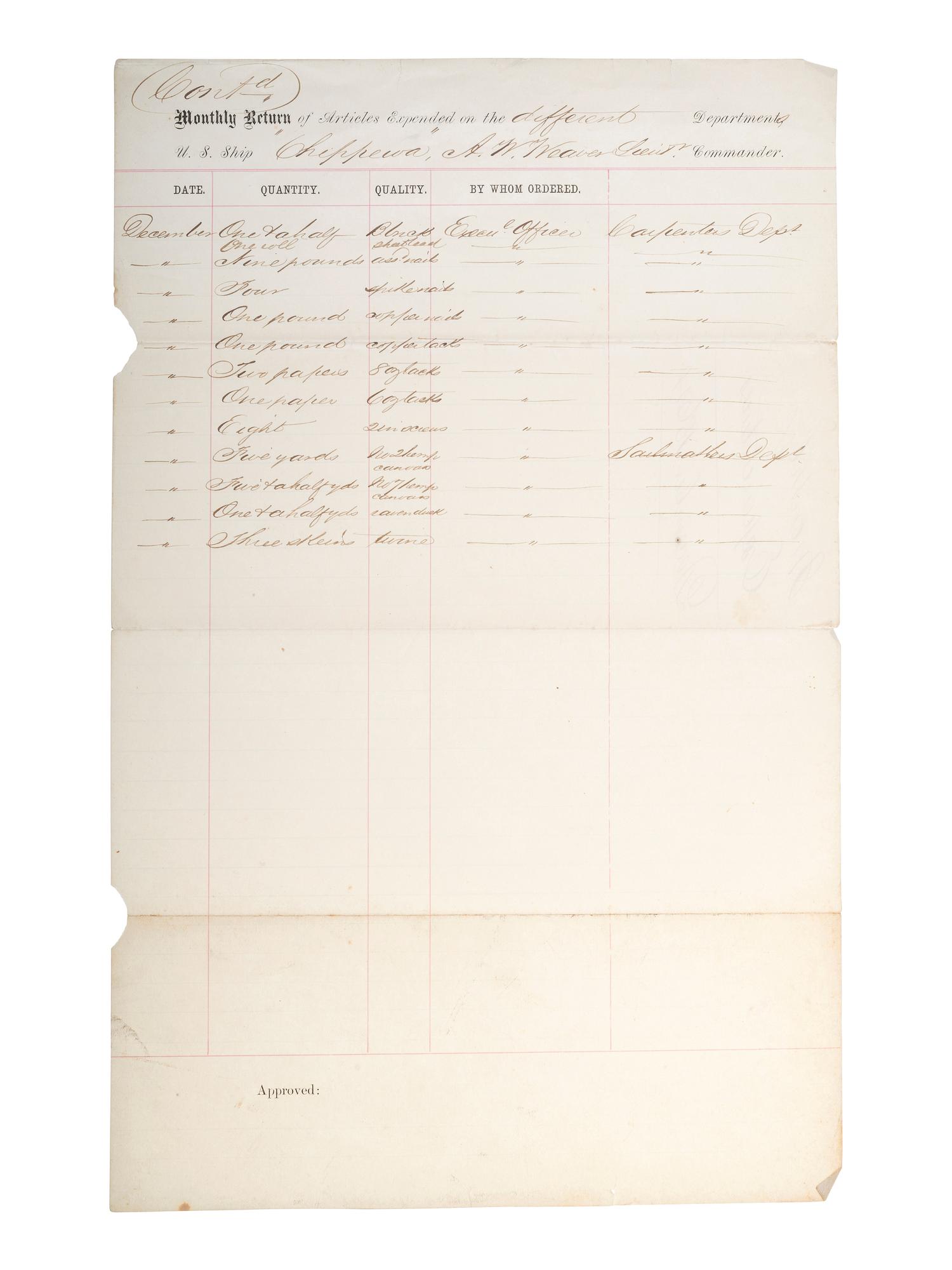 [CIVIL WAR - NAVY]. A group of documents related to the South Atlantic Blockading Squadron with South Carolina interest, including: