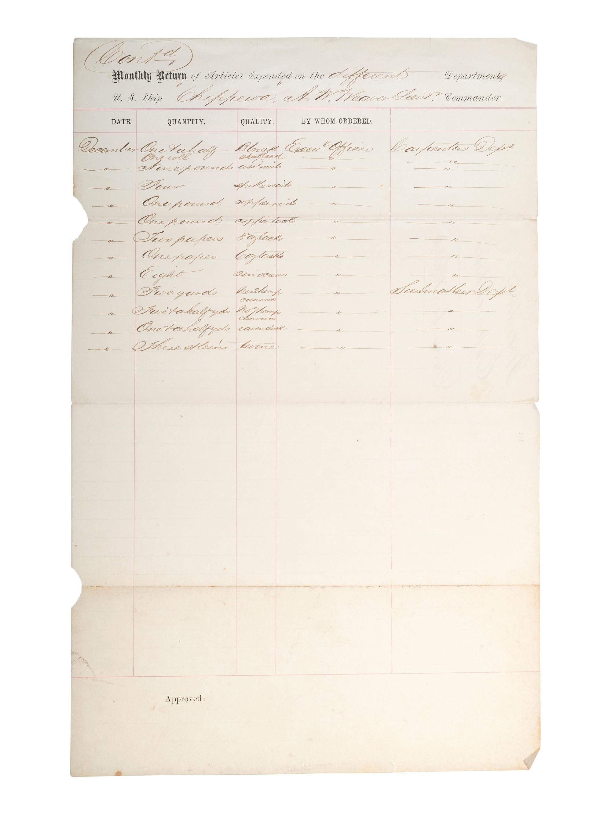 [CIVIL WAR - NAVY]. A group of documents related to the South Atlantic Blockading Squadron with South Carolina interest, including: