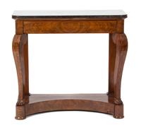 An American Empire Style Mahogany Pier Table Height 34 1/2 x width 35 1/2 depth 15 inches. — 19TH CENTURY