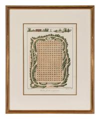 A Set of Three Hand Colored Lithographs of Garden Designs