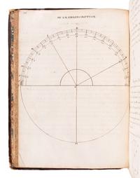 [MANUSCRIPT - MATHEMATICS]. MONTEGU, M.. "Gèométrie Royalle." N.p., 1701.