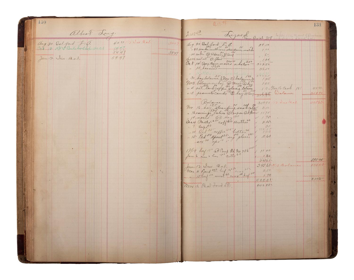 [NATIVE AMERICAN] -- [OKLAHOMA TERRITORY]. Manuscript ledger from trading post at Cloud Chief, Oklahoma Territory, with detailed purchase records for members of the Cheyenne and Arapaho Tribe, ca 1903-1904.