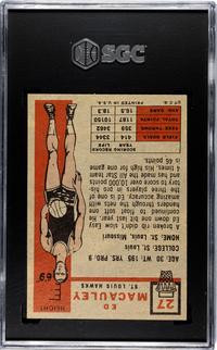 A Group of 1957 Topps Hall of Fame Rookie Basketball Cards