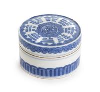 A Small Blue and White Porcelain Circular Box and Cover Diameter 2 1/4 inches. — QING DYNASTY
