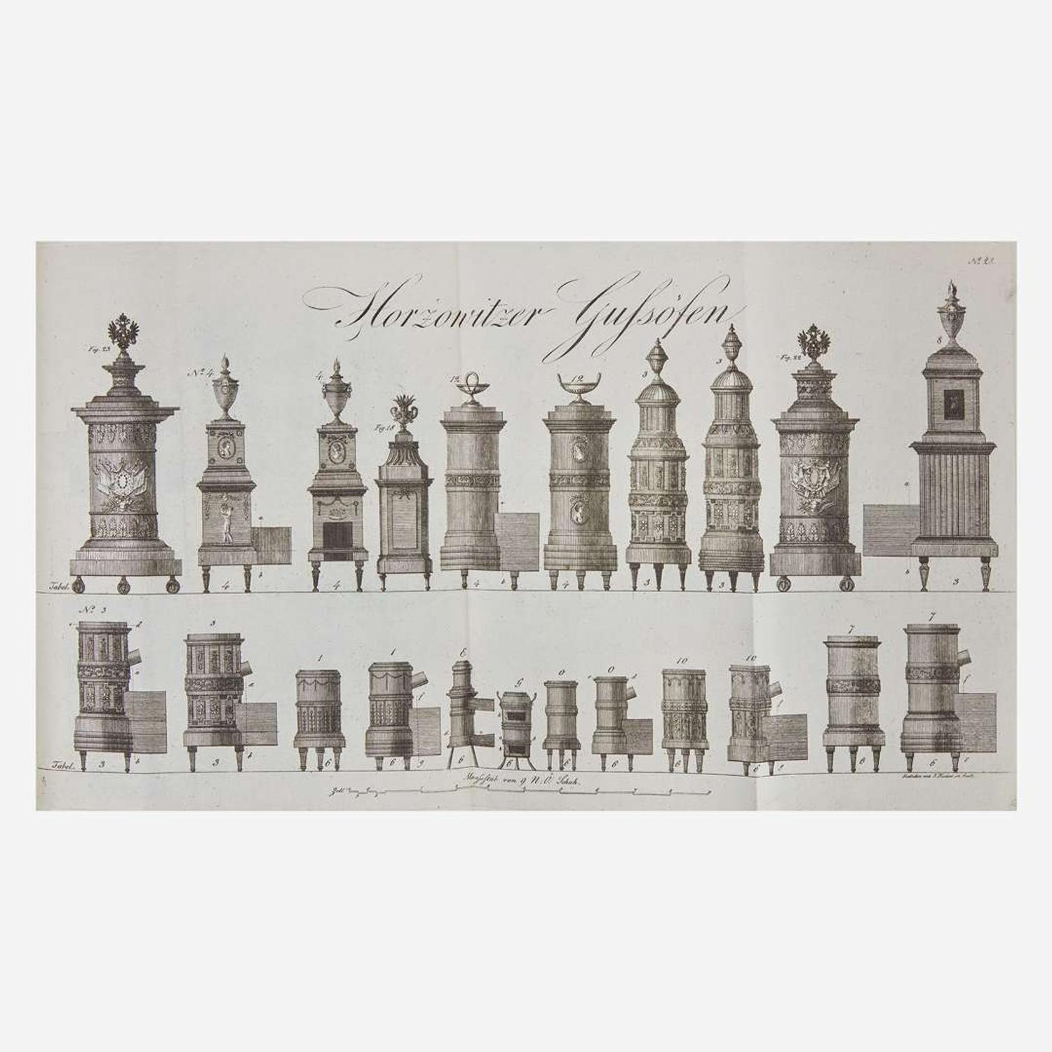 [Decorative Arts] Wathner, Joseph Der vollstandige kenner der gisenwaaren und ihrer zeichen...