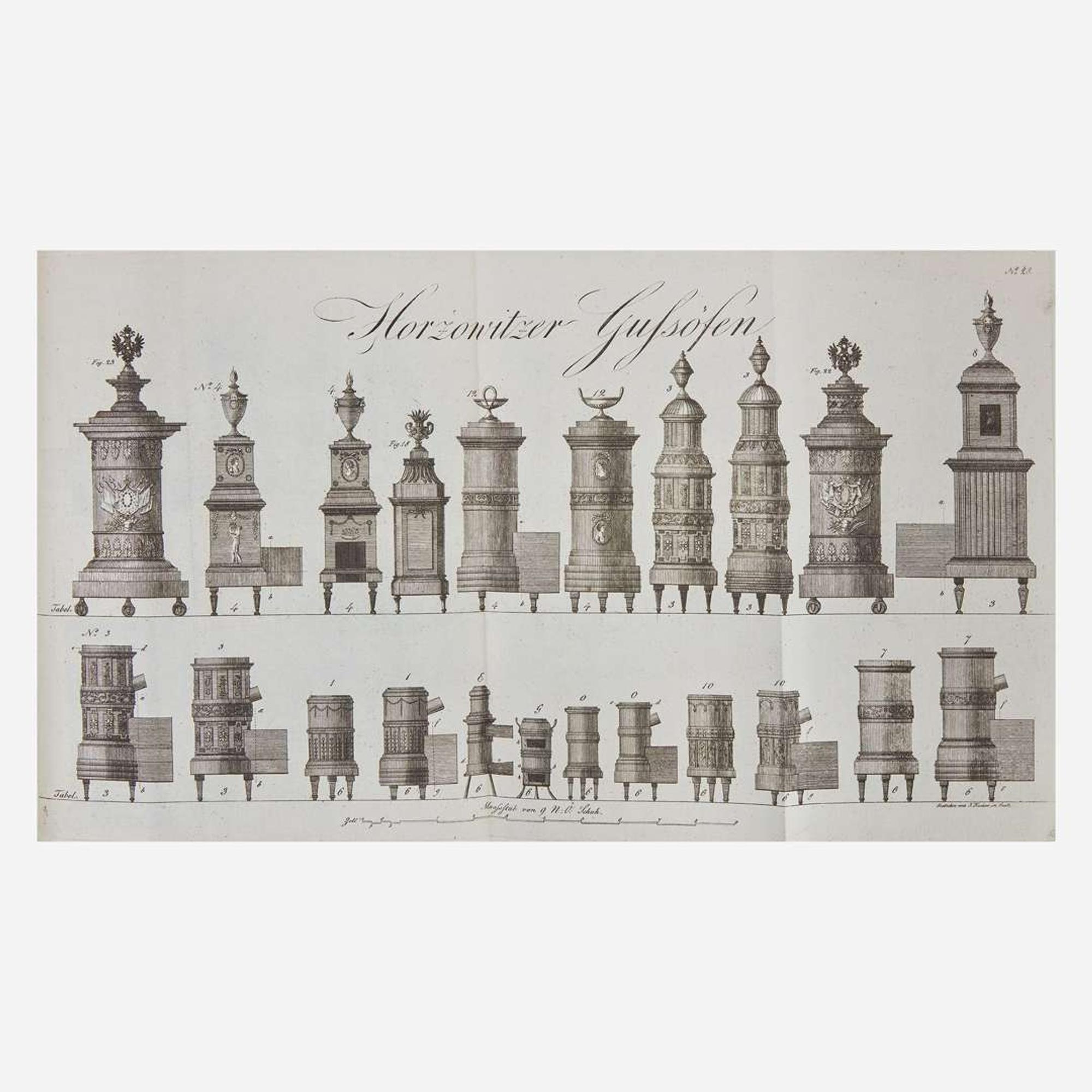 [Decorative Arts] Wathner, Joseph Der vollstandige kenner der gisenwaaren und ihrer zeichen...