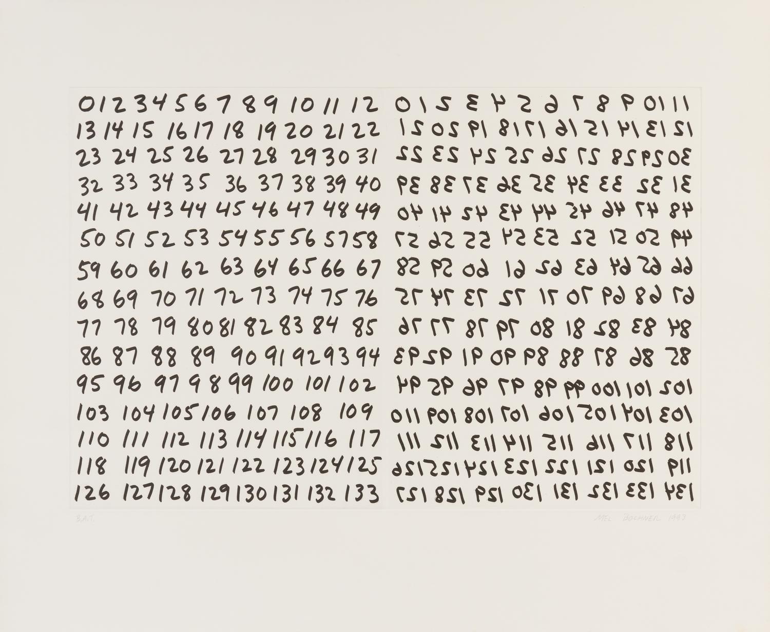 Mel Bochner, (American, b. 1940), Untitled (from the Couples portfolio), 1996 (a pair of works)