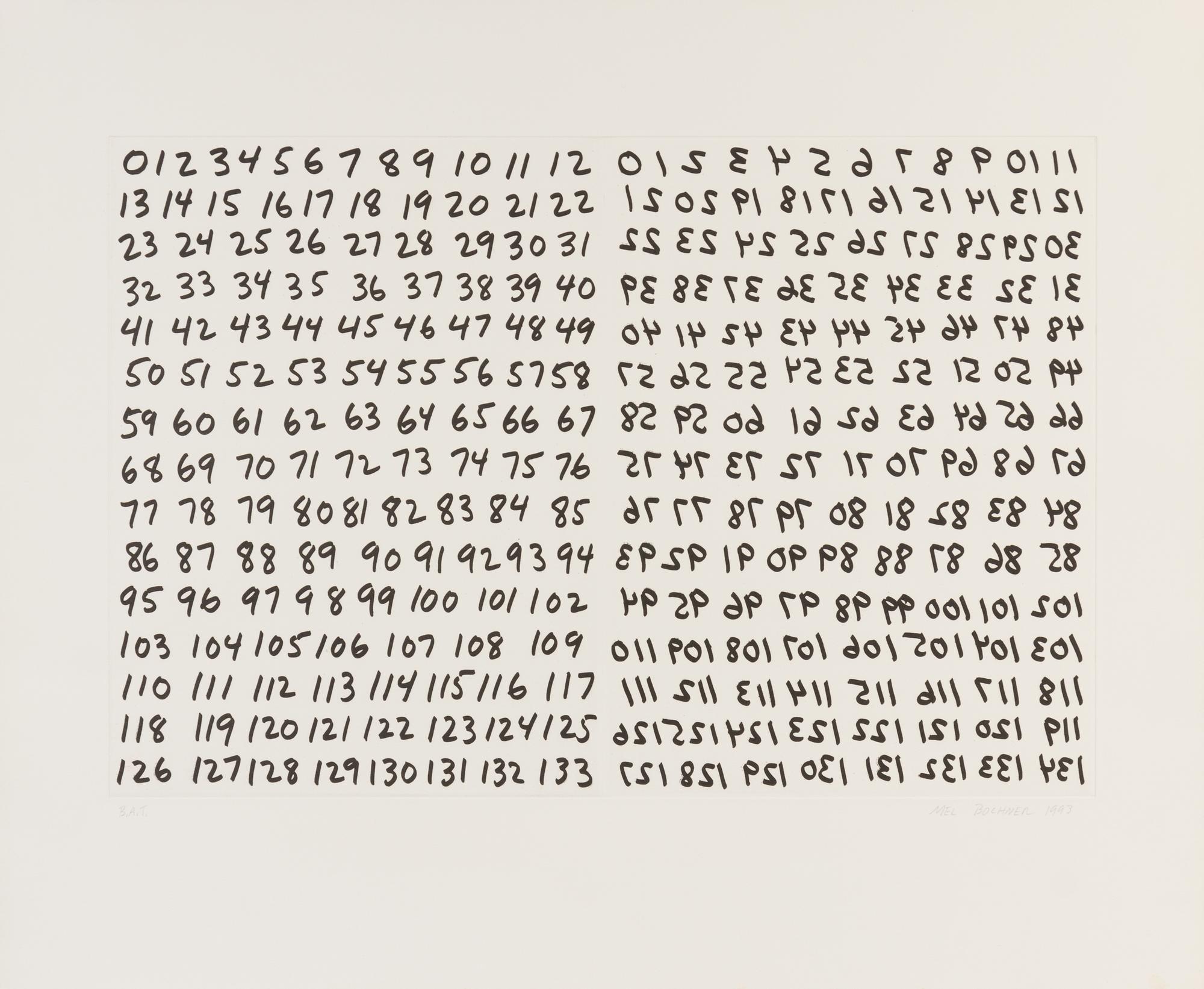 Mel Bochner, (American, b. 1940), Untitled (from the Couples portfolio), 1996 (a pair of works)