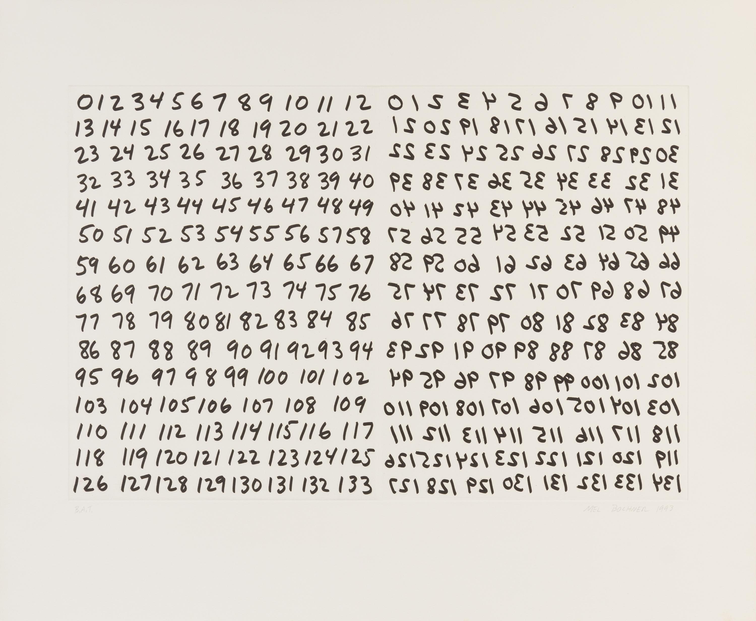 Mel Bochner, (American, b. 1940), Untitled (from the Couples portfolio), 1996 (a pair of works)