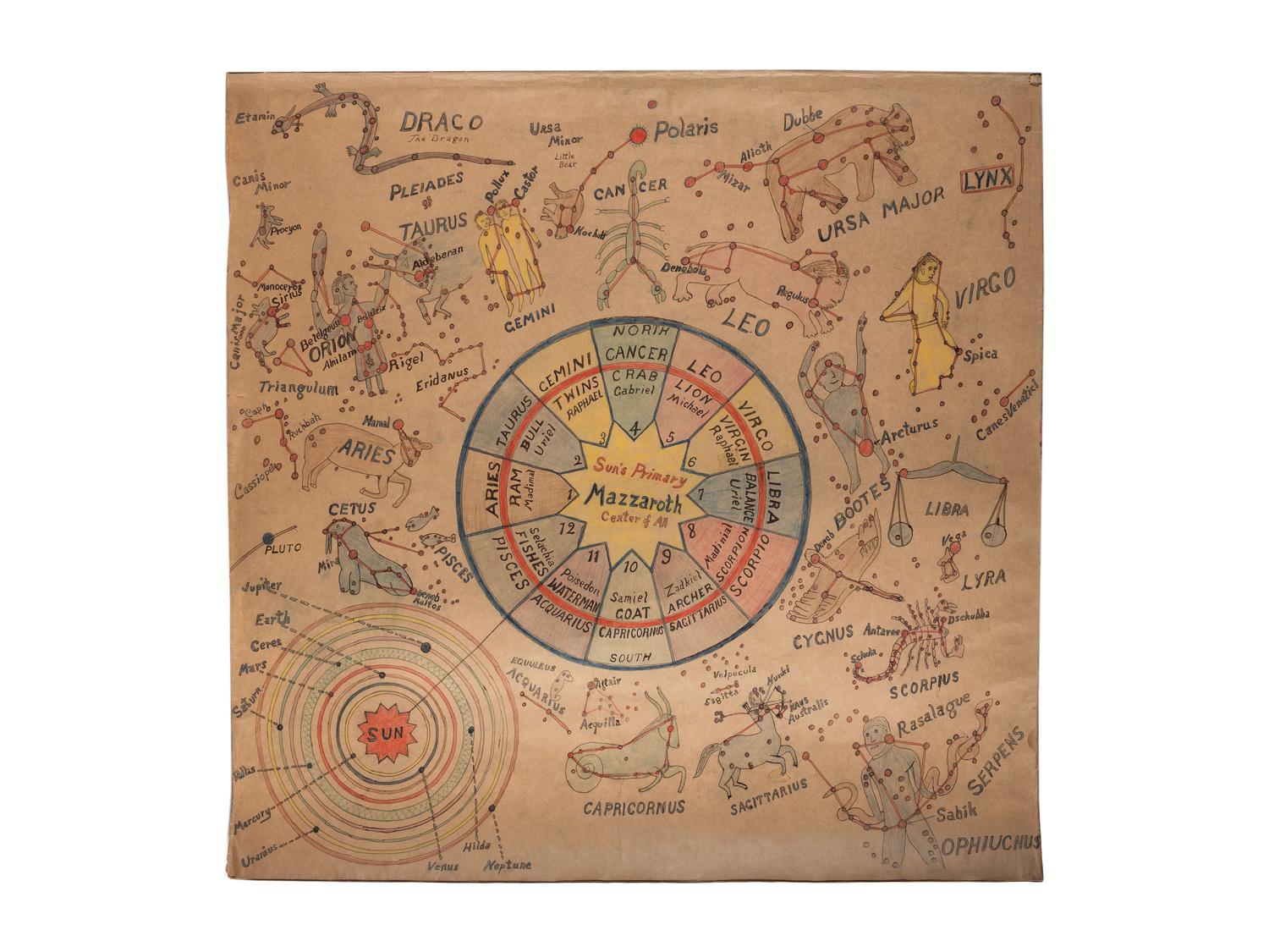 A Bound Set of Folk Art Scientific Drawings