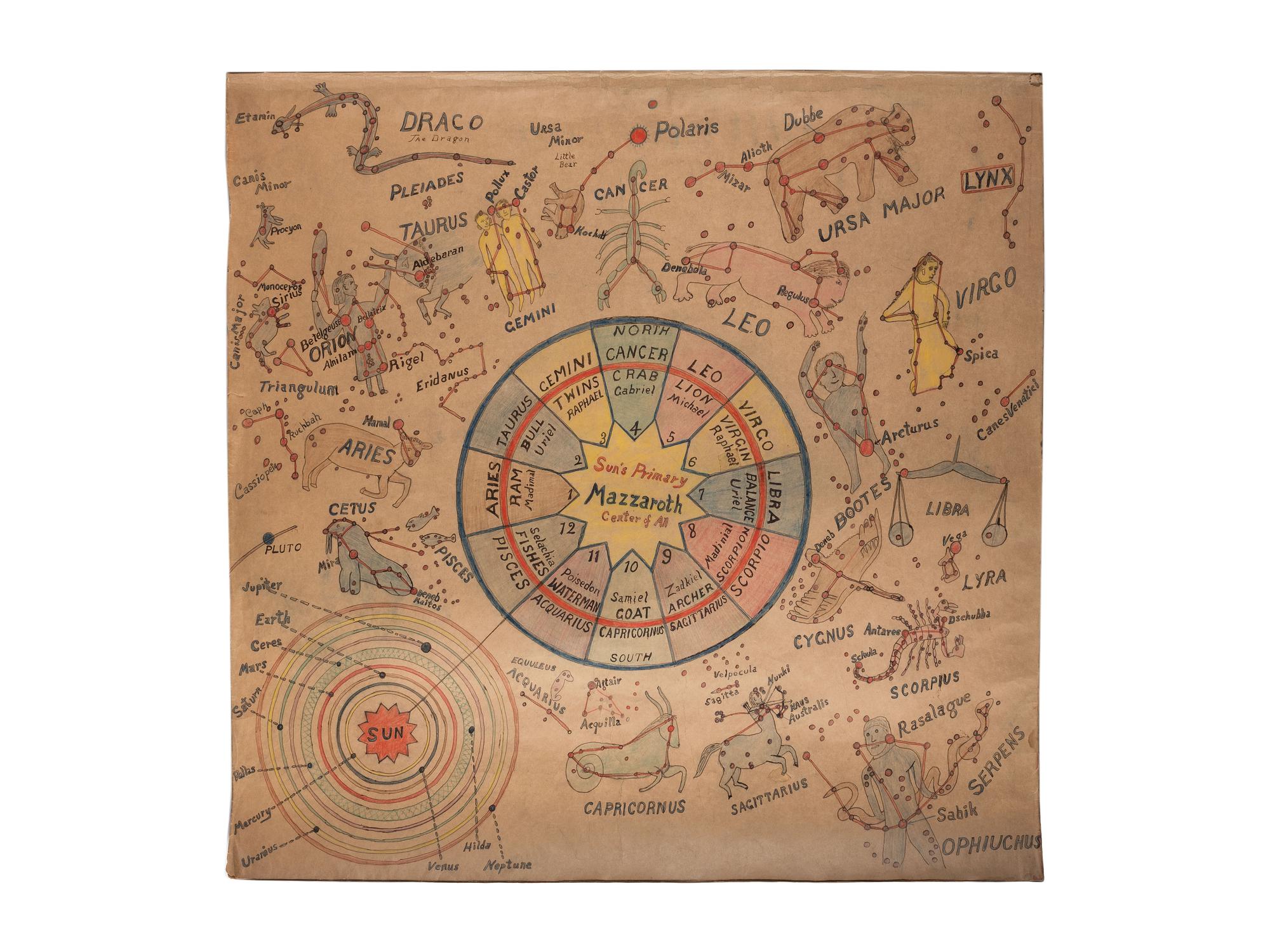 A Bound Set of Folk Art Scientific Drawings