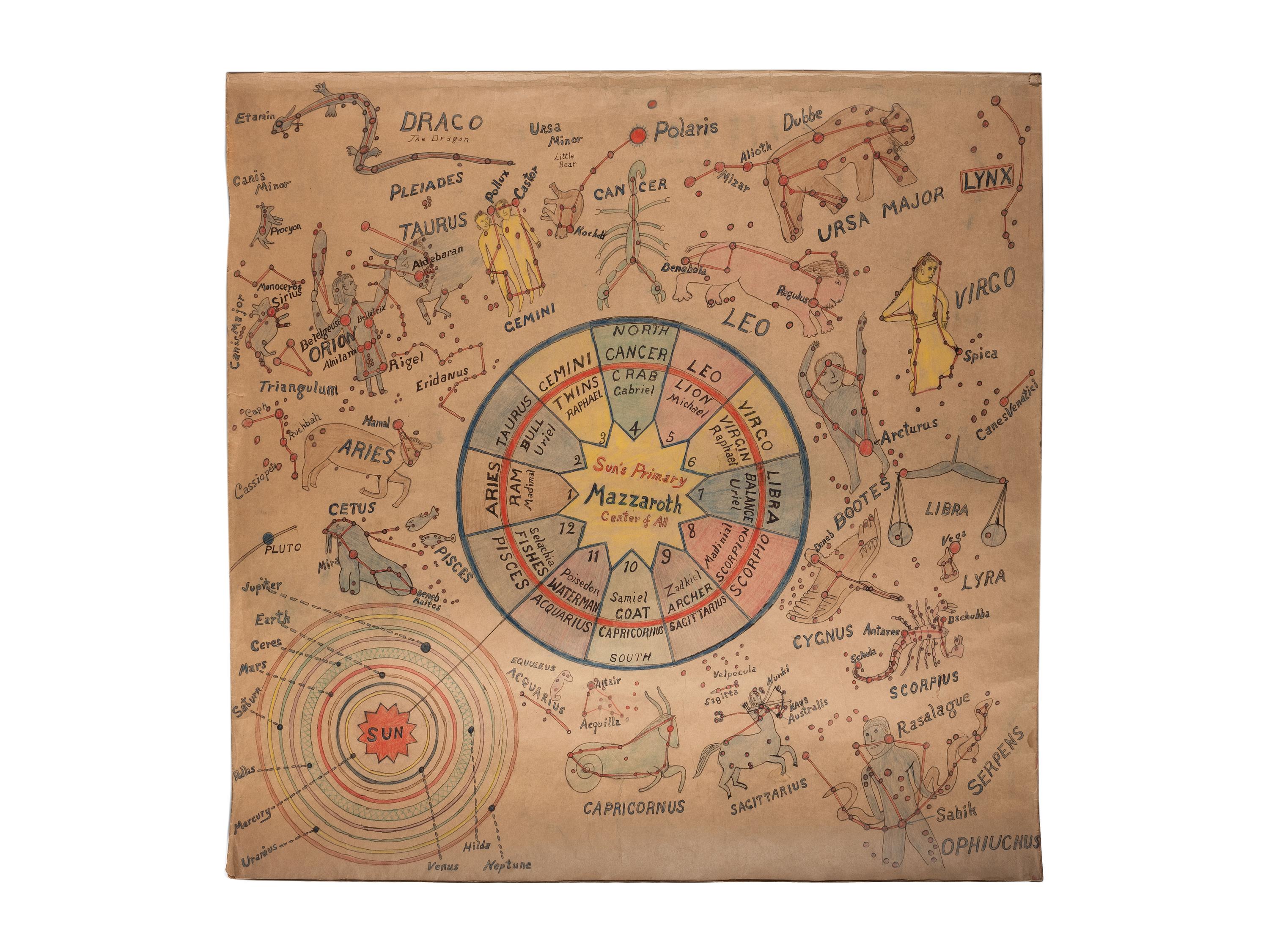 A Bound Set of Folk Art Scientific Drawings
