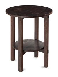 Mission Round Table