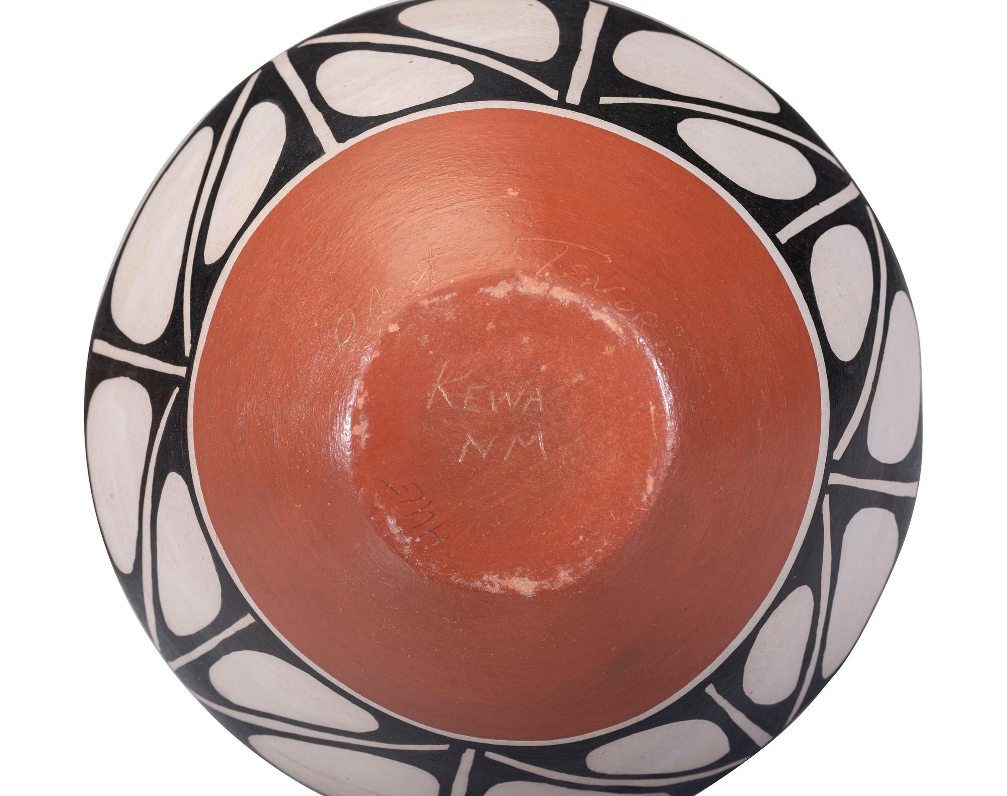 Polychrome Pottery