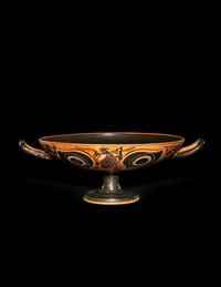 An Attic Black-Figured Eye Cup