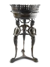 A Pompeiian Style Bronze Jardinière