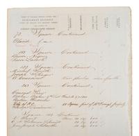 [AMERICANA]. Letters, documents, and ephemera, from the Estate of Carroll J. Delery III.
