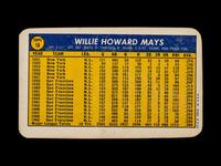 A Collection of 1960s Odd Ball Baseball Cards Including Mickey Mantle and Multiple Hall of Famers