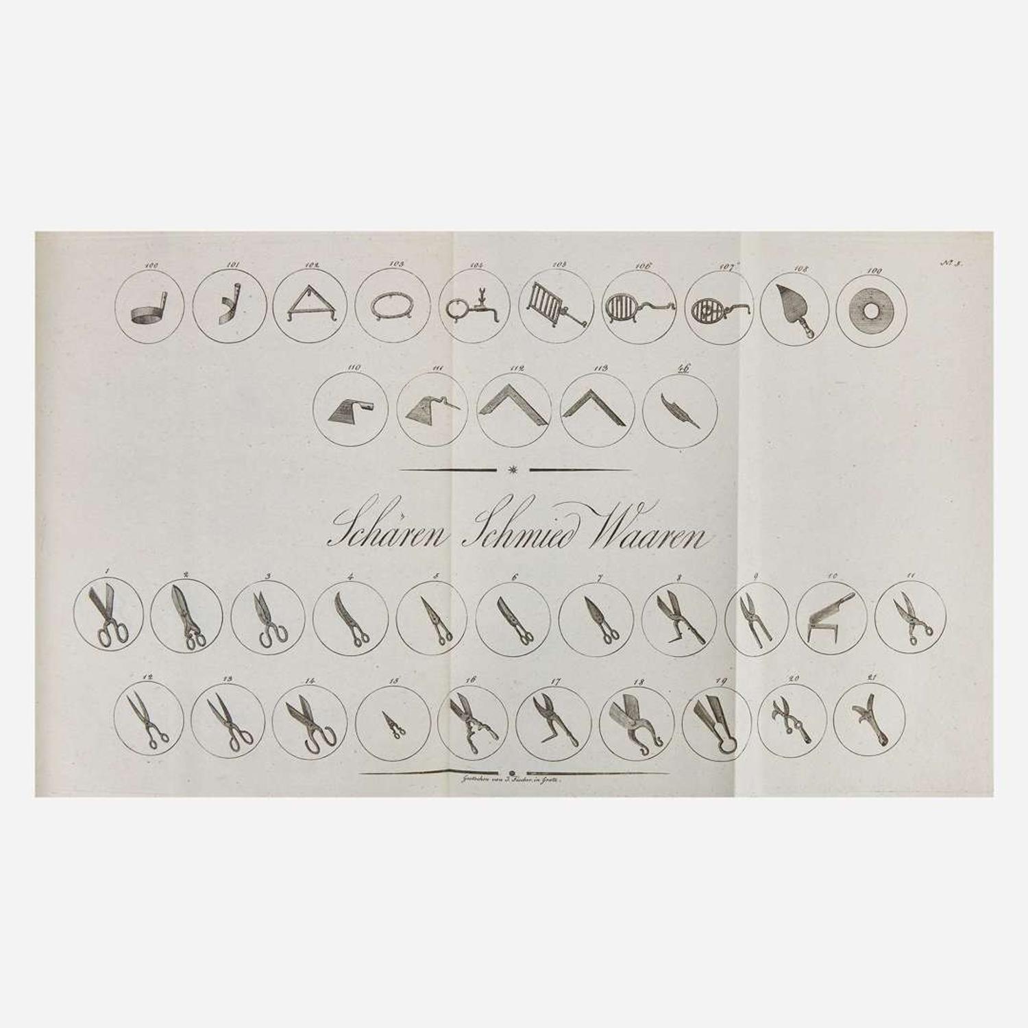 [Decorative Arts] Wathner, Joseph Der vollstandige kenner der gisenwaaren und ihrer zeichen...