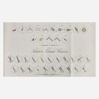 [Decorative Arts] Wathner, Joseph Der vollstandige kenner der gisenwaaren und ihrer zeichen...