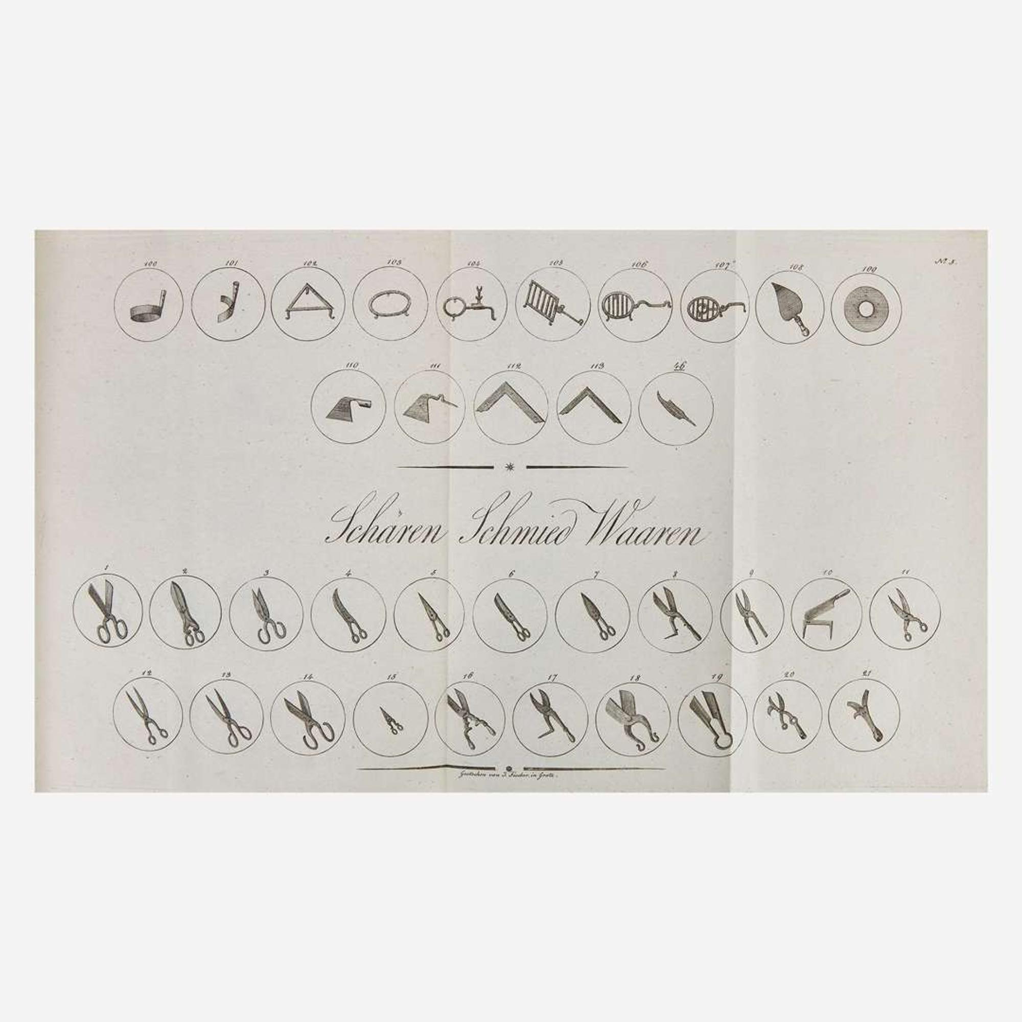 [Decorative Arts] Wathner, Joseph Der vollstandige kenner der gisenwaaren und ihrer zeichen...