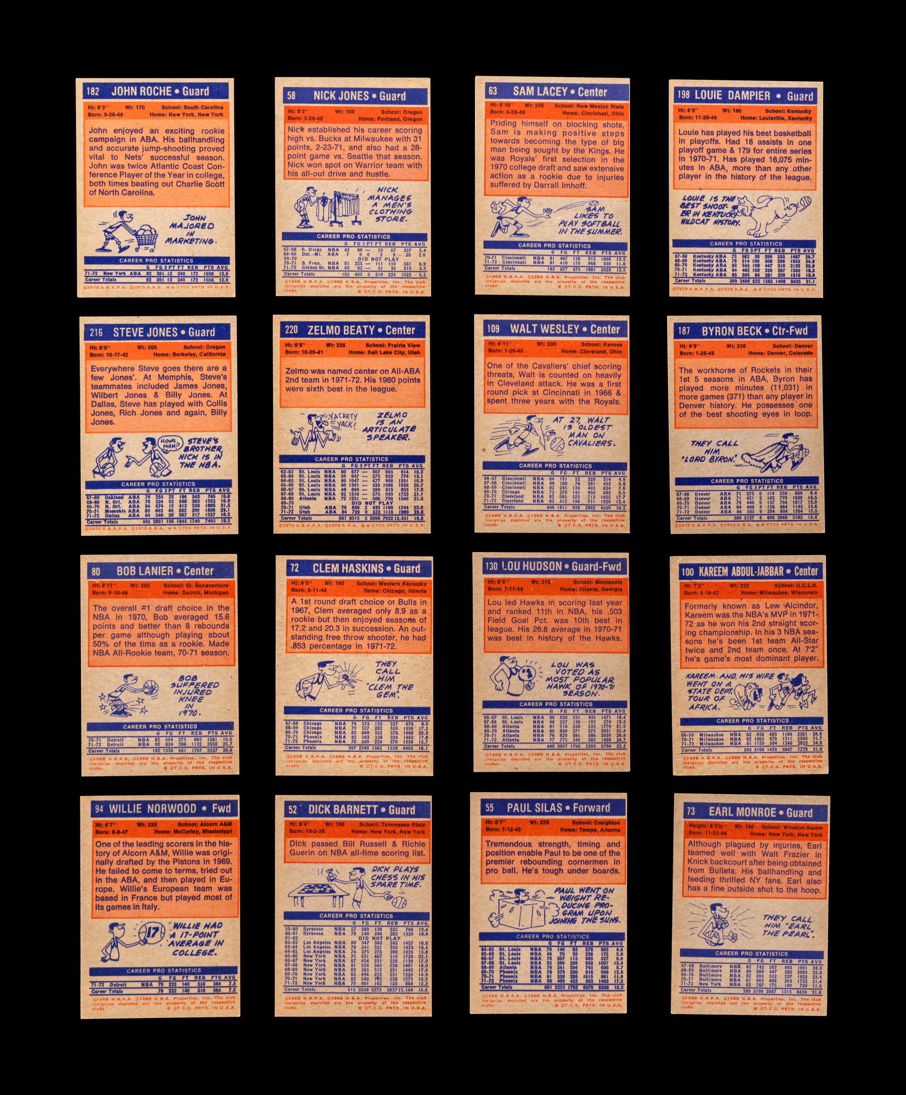 A Group of 67 1972-73 Topps Basketball Cards (Including Kareem Abdul-Jabbar, Wilt Chamberlain and Multiple Hall of Famers),